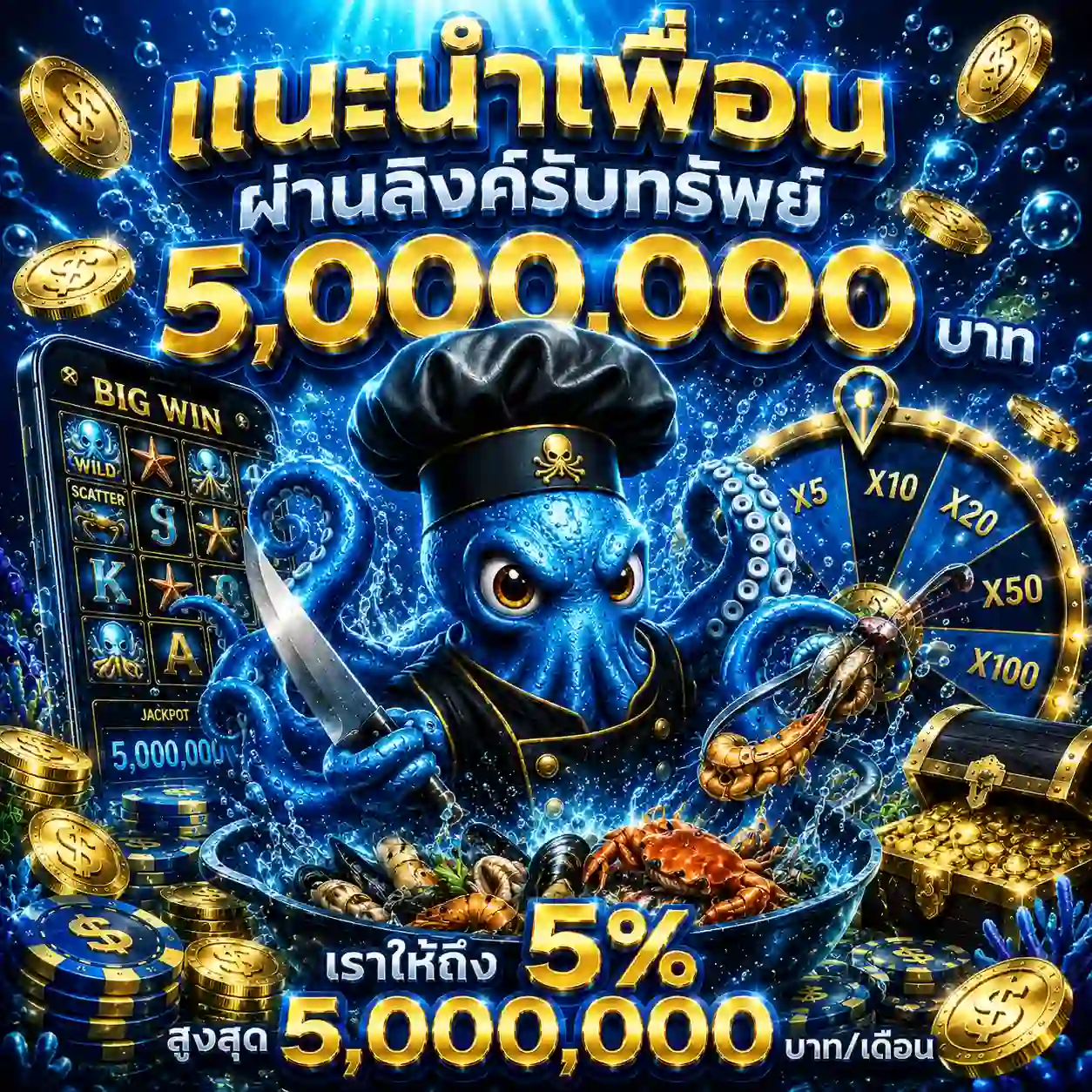 แนะนำเพื่อน